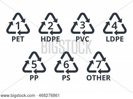 Set Of Recycling Symbols For Plastic.concept Of Ecology And Packaging.