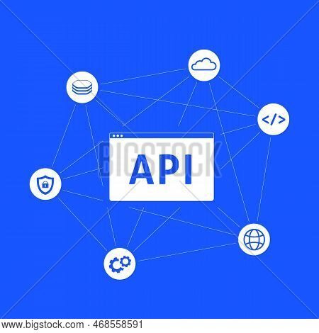 Api - Application Programming Interface. Api Gateway Architecture And Integration Flat Design Vector