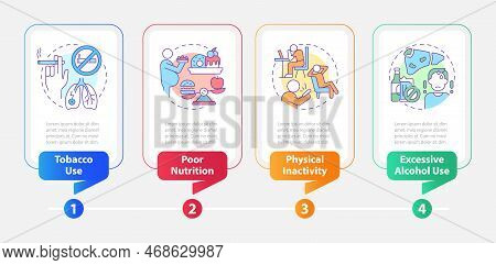 Chronic Disease Risk Factors Rectangle Infographic Template. Data Visualization With 4 Steps. Editab