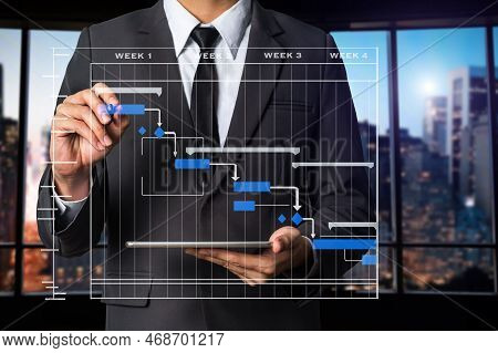 Project Manager Working And Update Tasks With Milestones Progress Planning And Gantt Chart Schedulin