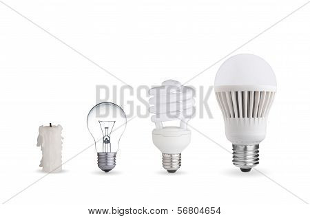 different ways of illumination