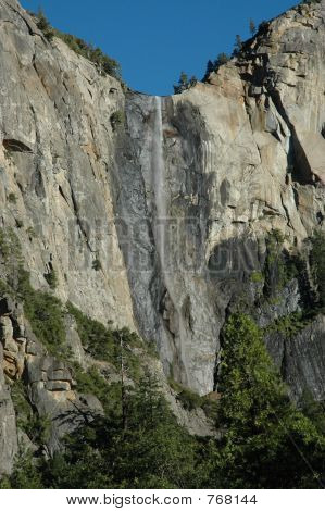 Yosemite Milli Parkı