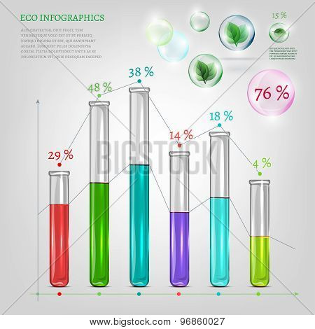 Infographics Bio tubes
