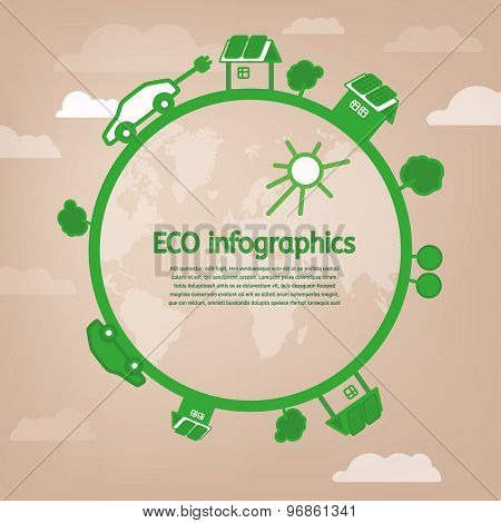 eco infographic