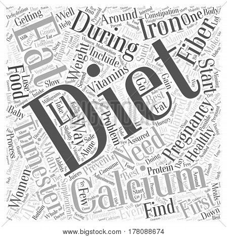 Eating Healthy During Pregnancy Word Cloud Concept