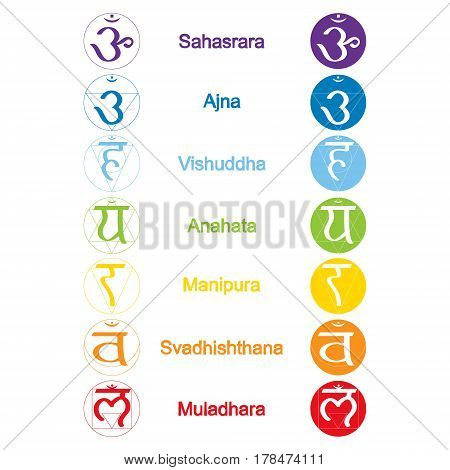 set of color icons with  names of chakras in Sanskrit for your design
