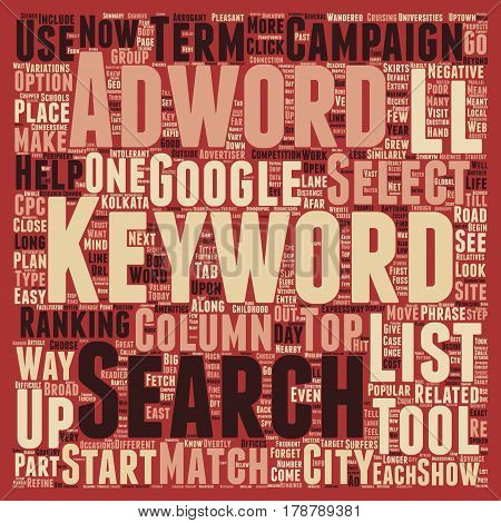 Keywords Trust Adwords text background wordcloud concept