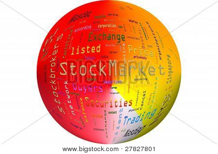 wordcloud