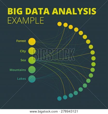 Technology Background. Visual Presentation On The Analysis Of Big Data. Social Network Or Business A