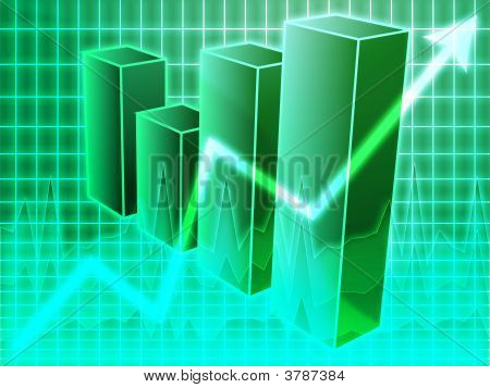 Finanční Barchart