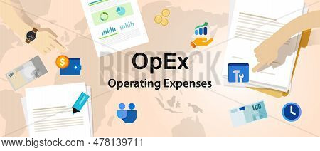 Opex Operating Expenses Operational Expenditures Cost Of Doing Business