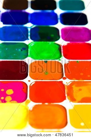 Akvarel Paintbox Close-up