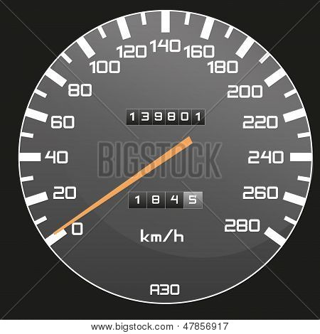 Prędkościomierza samochodu
