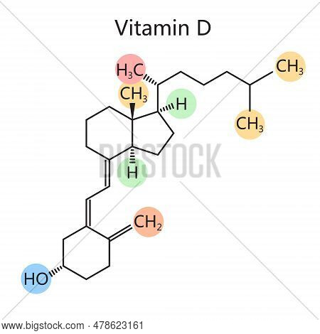 Chemical Organic Formula Of Vitamin D Diagram Schematic Vector Illustration. Medical Science Educati