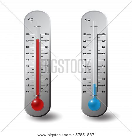 Thermometers Fahrenheit Red Blue Degree Set