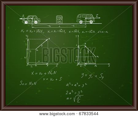 Blackboard With Physical Formulas