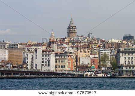 Istanbul City