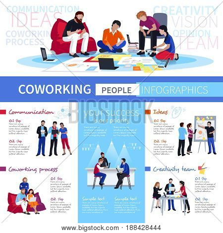 Coworking and communication creative ideas for shared working environment with flexible workspace flat infographic poster vector illustration