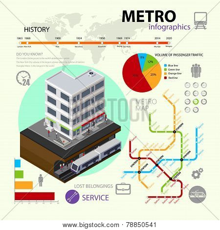 vector set of rapid transport infographic elements. illustration of  isometric 3d metro, subway or u