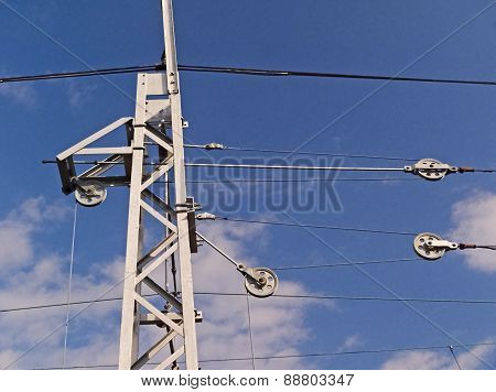 The Road To Rail Electricity
