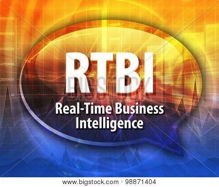 Speech bubble illustration of information technology acronym abbreviation term definition Real Time Business Intelligence