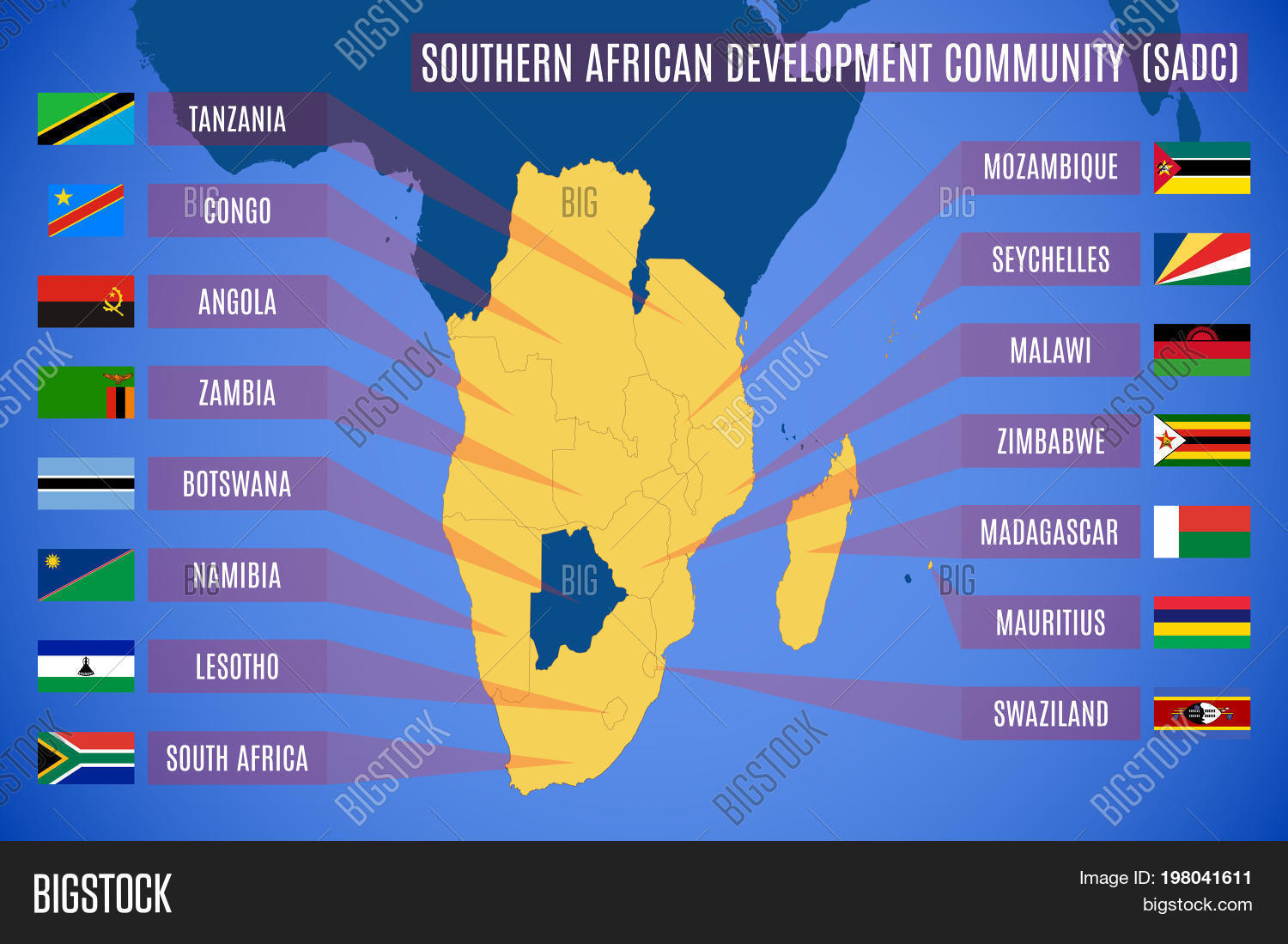 Schematic Flag Map Image & Photo (Free Trial) Bigstock
