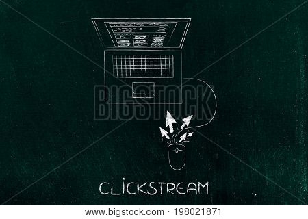 Pointers Spreading Out Of A Computer Mouse, Clickstream Concept