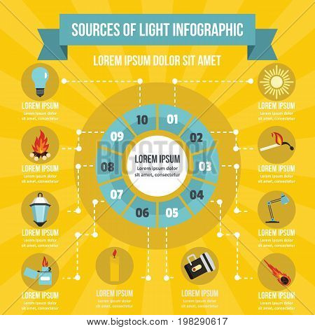 Sources of light infographic banner concept. Flat illustration of sources of light infographic vector poster concept for web