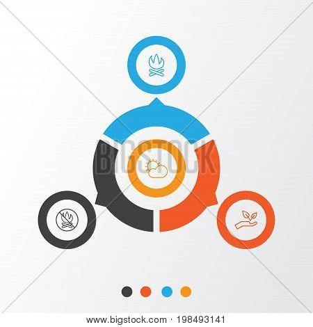 Eco Icons Set. Collection Of Clear Climate, Save World, Fire Banned And Other Elements