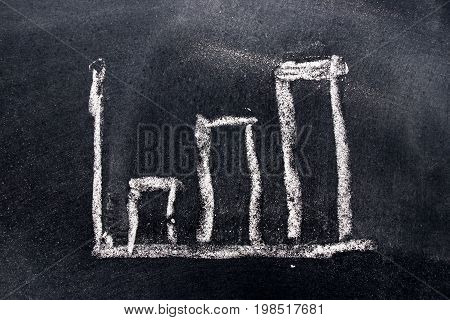 White chalk draw as upward bar graph on black board background (Concept for sale profit cost of company in uptrend)