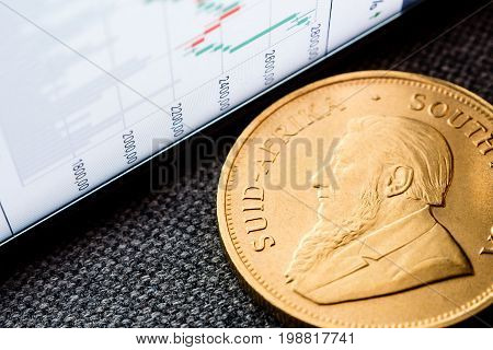 Investing In Golden Coins