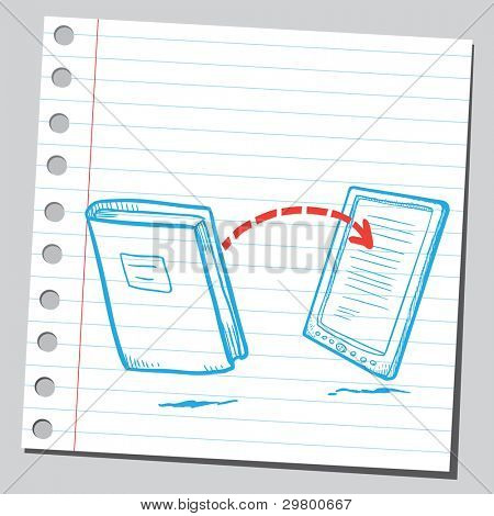 Connessione E-book e libro