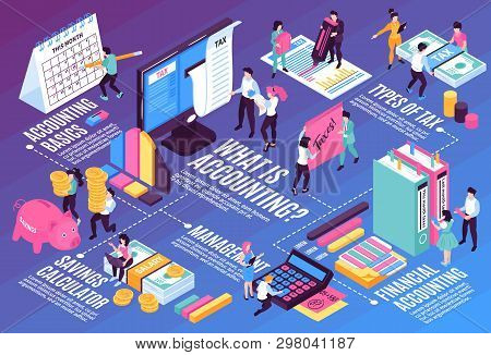 Isometric Accounting Horizontal Flowchart Composition With Images Of Money Graphs And Organizer Elem
