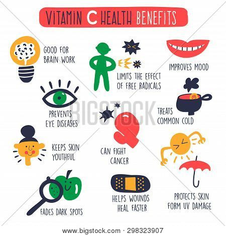 Vitamin C Health Benefits. Cartoon Infographic Poster Made In Vector. Isolated On White.