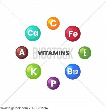 Set Of Main Vitamin Isolated On White Background. Vitamins, Minerals, Nutrients Infographic. Essenti