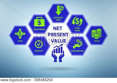 Concept of NPV - Net Present Value
