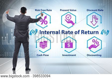 Concept of IRR - Internal Rate of Return