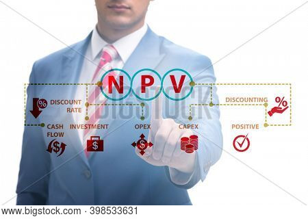 Concept of NPV - Net Present Value