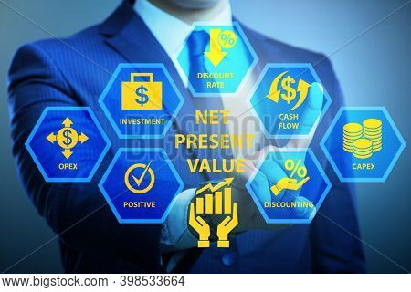 Concept of NPV - Net Present Value