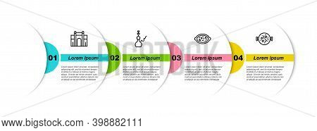 Set Line India Gate In Delhi, Hookah, Kheer Bowl And Chicken Tikka Masala. Business Infographic Temp