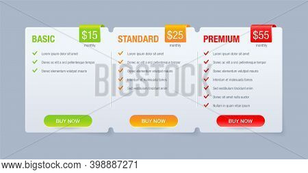 Tariff Comparsion Table With 3 Options - Web Ui Chart Template - Basic, Standard, Premium Tariffs - 