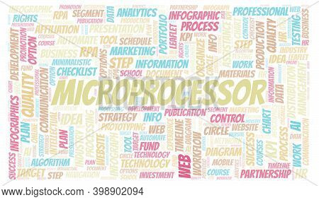 Microprocessor Typography Word Cloud Create With Text Only.