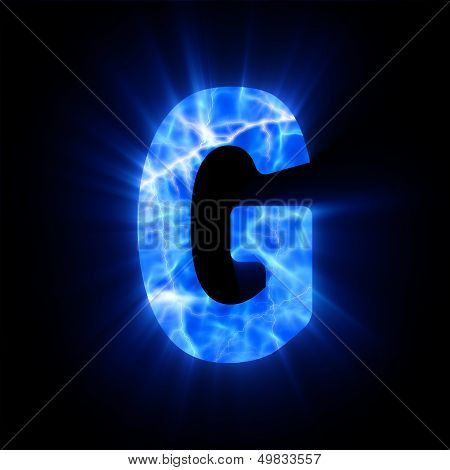 Plasma font. G