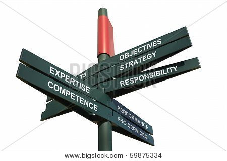 Competences Or Job Skill Can Make You Expert Professional -english Words
