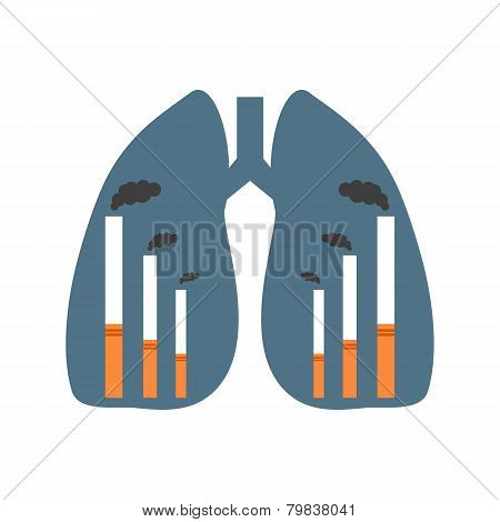 Lungs with smoking factories