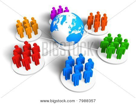 Concepto de comunicación global