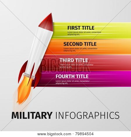 military infographics,