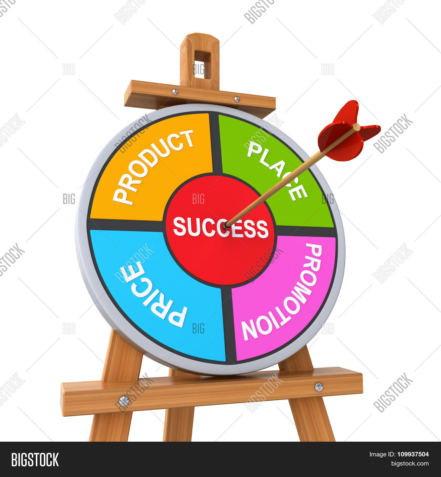 4p Marketing Mix Image Photo Free Trial Bigstock