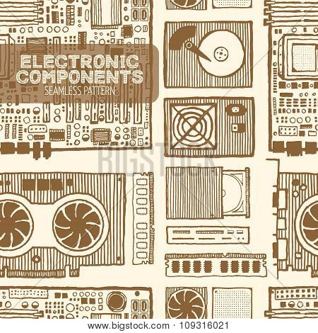 Components of desktop computer