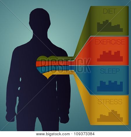 Health infographics